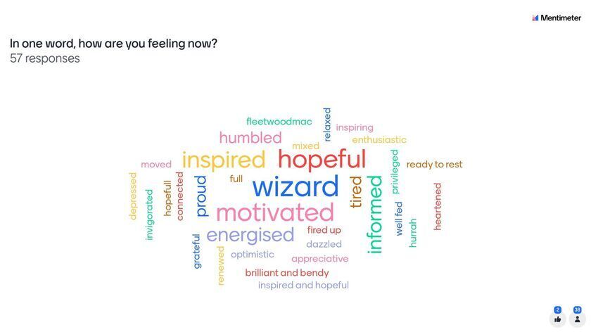 14 in one word how are you feeling now 2 743cfb5ead28cb43d54c12c50fcfe576