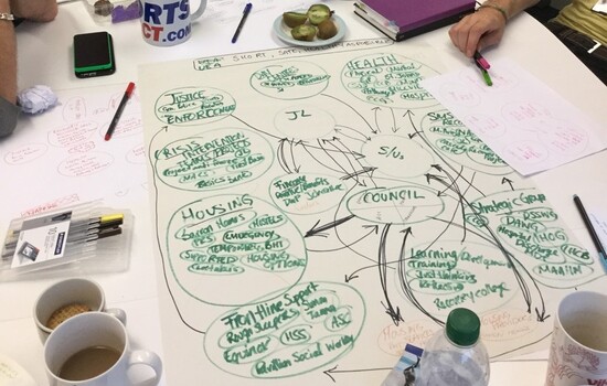 Systems mapping in Brighton and Manchester