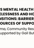 photo from article Women’s Mental Health Through Homelessness and Housing Transitions: Barriers and Sources of Support